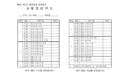 2025~26년 성경 통독 – 6월 봉헌 카드